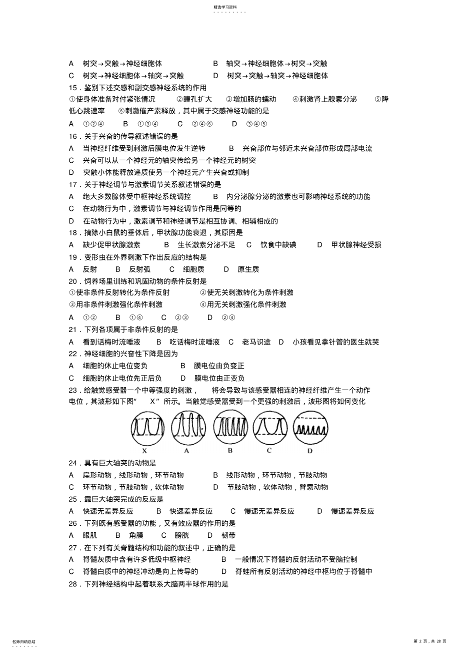 2022年人和动物的神经调节测试题 .pdf_第2页