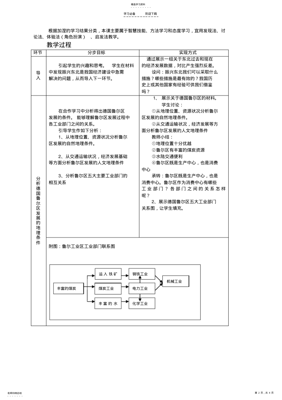 2022年矿产资源合理开发和区域可持续发展—以德国鲁尔区为例》教学设计 .pdf_第2页