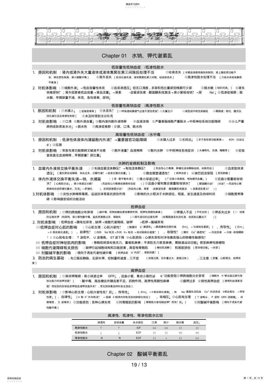 2022年病理生理学超级笔记 .pdf_第1页