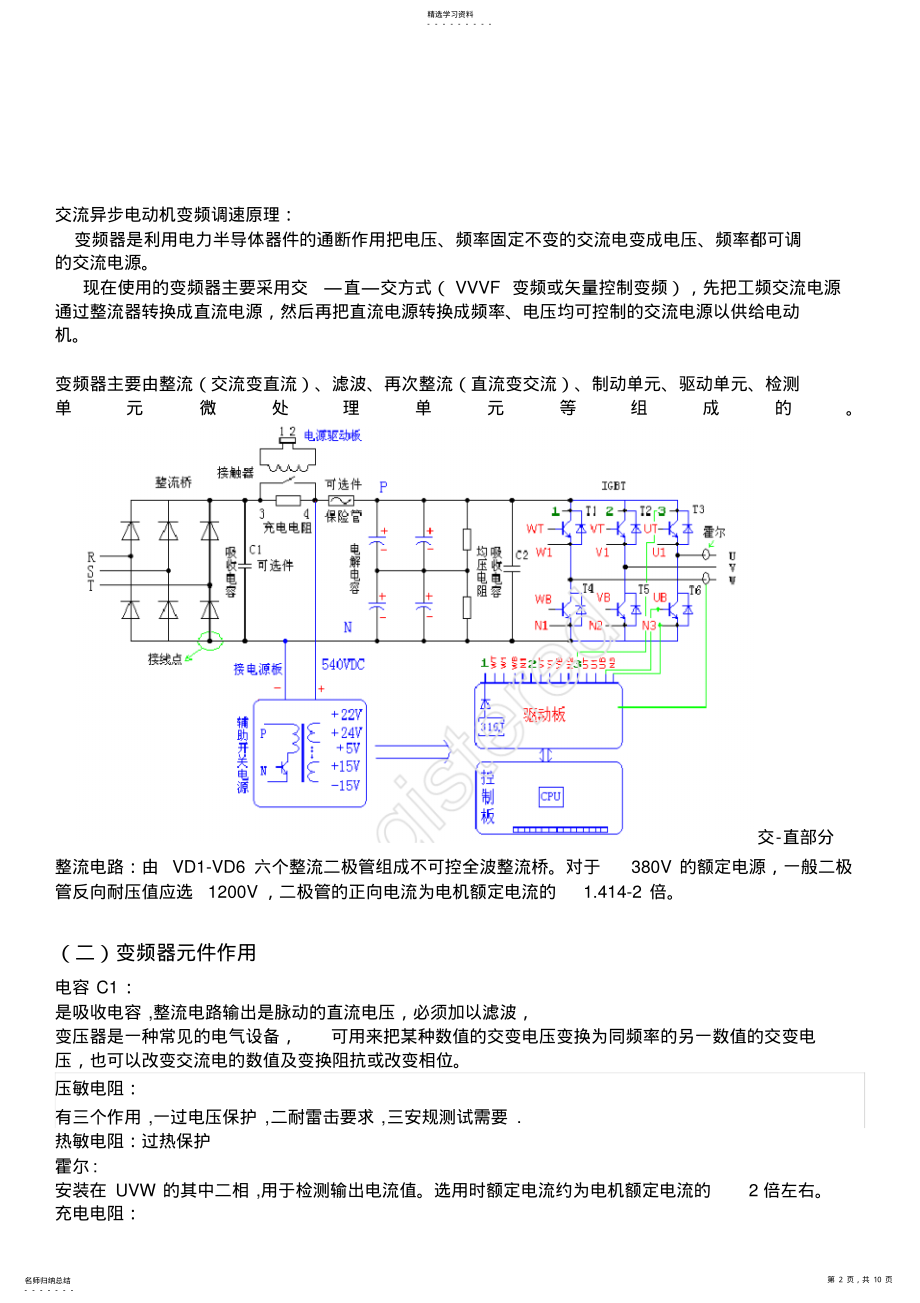 2022年电梯通用变频器工作原理 .pdf_第2页