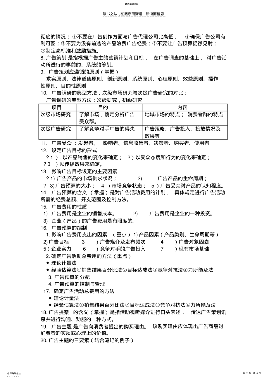 2022年电子广告学复习资料 .pdf_第2页