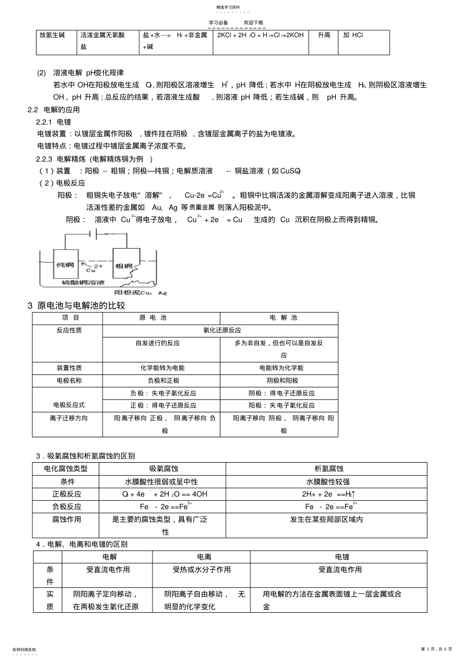 2022年电解池知识点及习题答案详解 .pdf_第2页