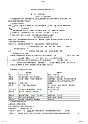 2022年知识点总结必修一 .pdf