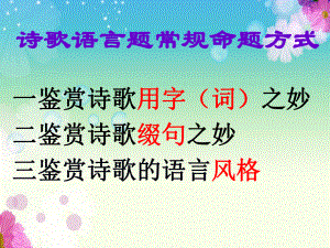 诗歌鉴赏——炼句ppt课件.ppt