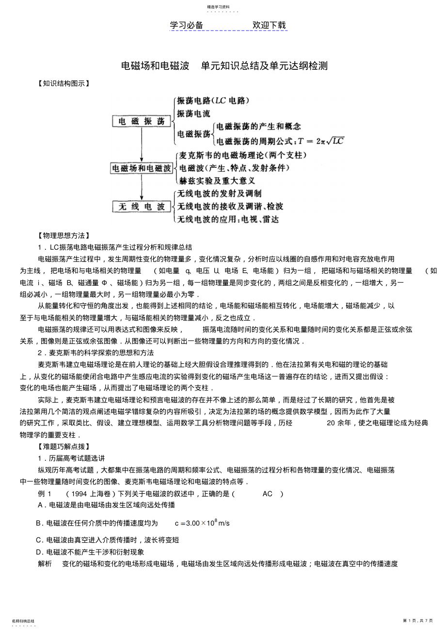 2022年电磁场和电磁波单元知识总结及单元达纲检测 .pdf_第1页