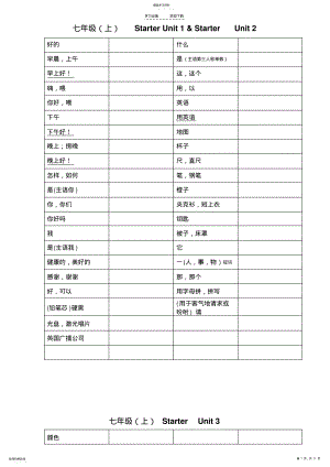 2022年人教版七年级上英语单词表默写 .pdf