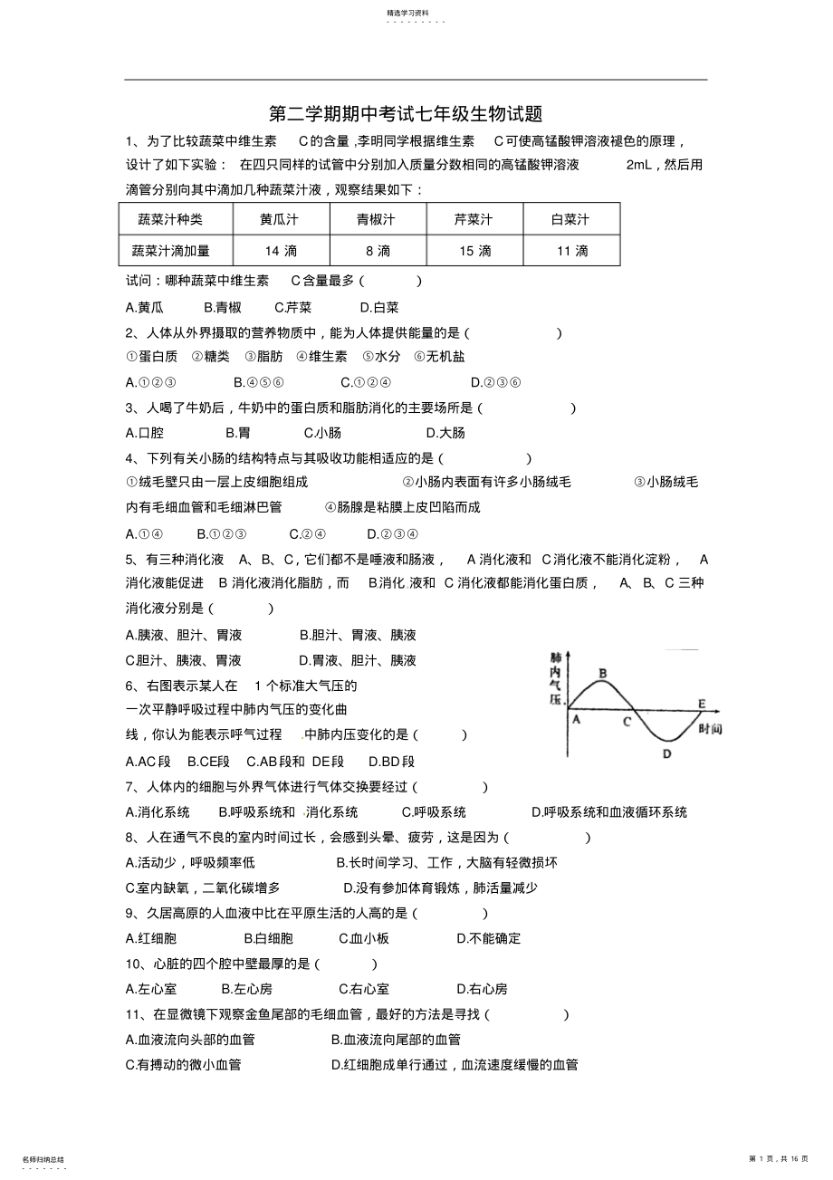 2022年人教版七年级生物下册期中试卷及答案 2.pdf_第1页