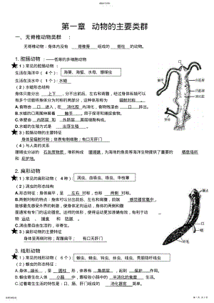 2022年人教版八年级生物上第一章知识点汇总 2.pdf