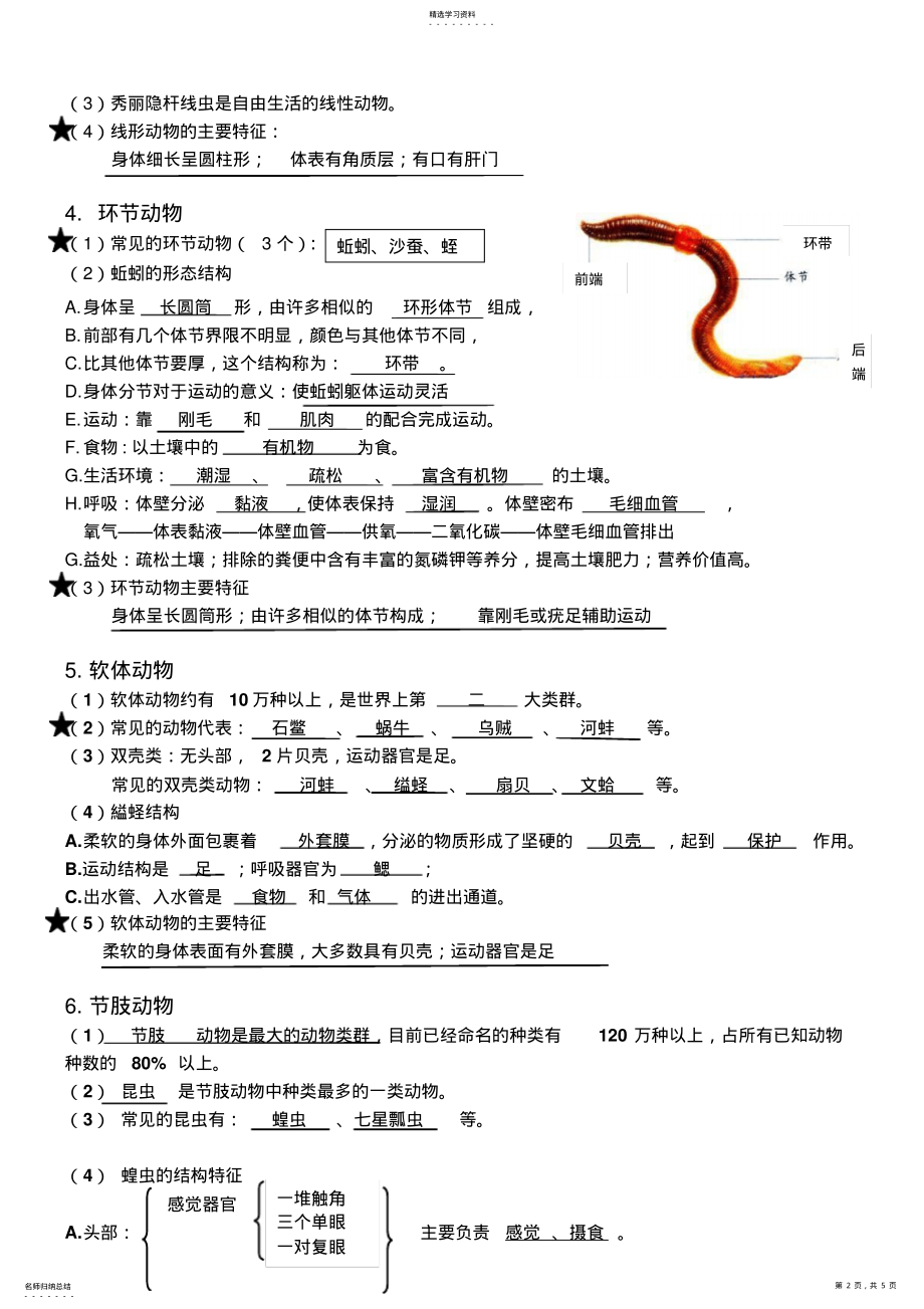 2022年人教版八年级生物上第一章知识点汇总 2.pdf_第2页