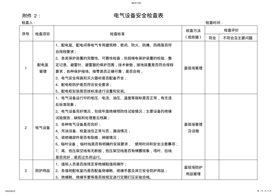 2022年电气设备安全检查 .pdf_第1页