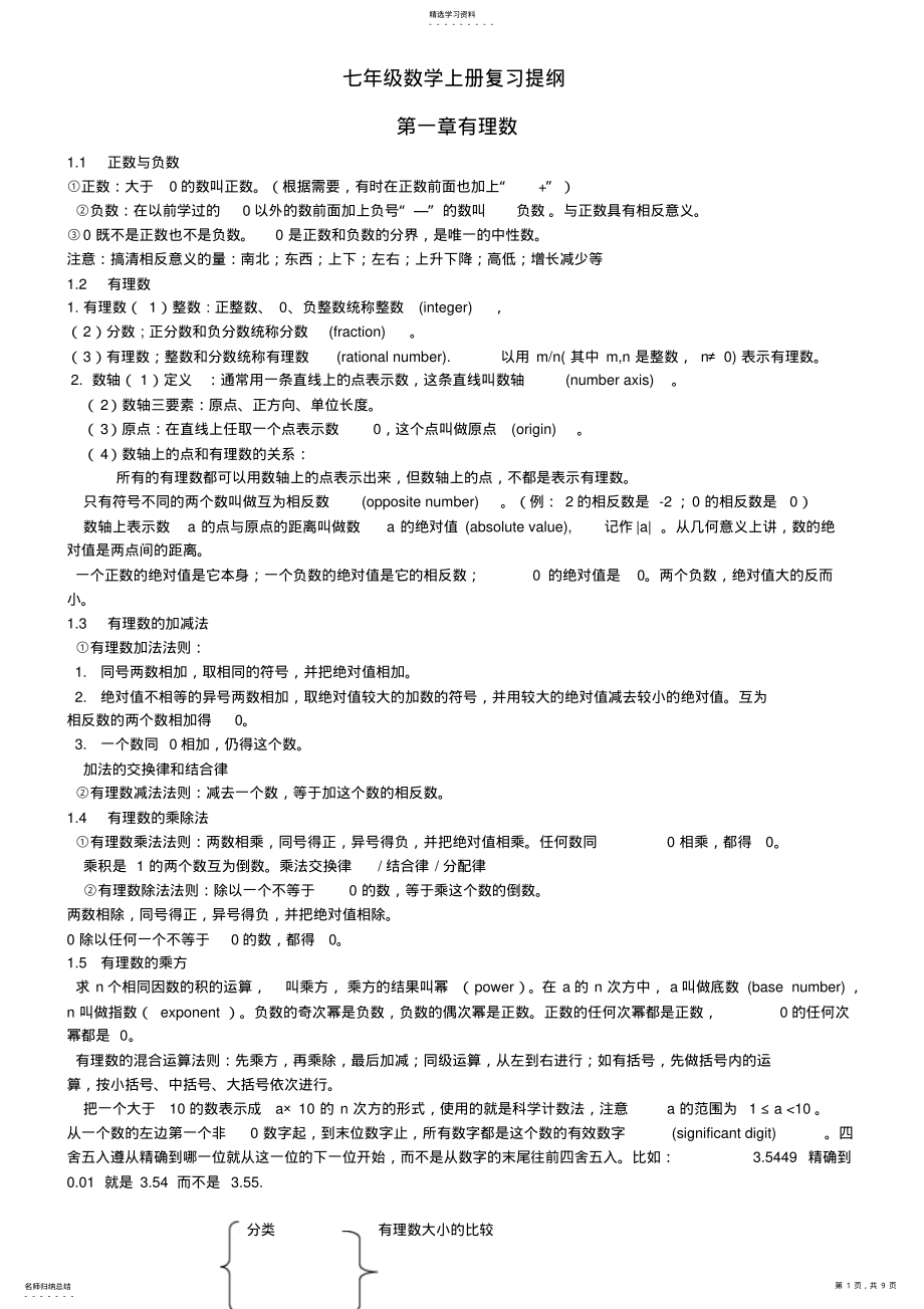 2022年人教新课标版七年级数学上册复习提纲 .pdf_第1页