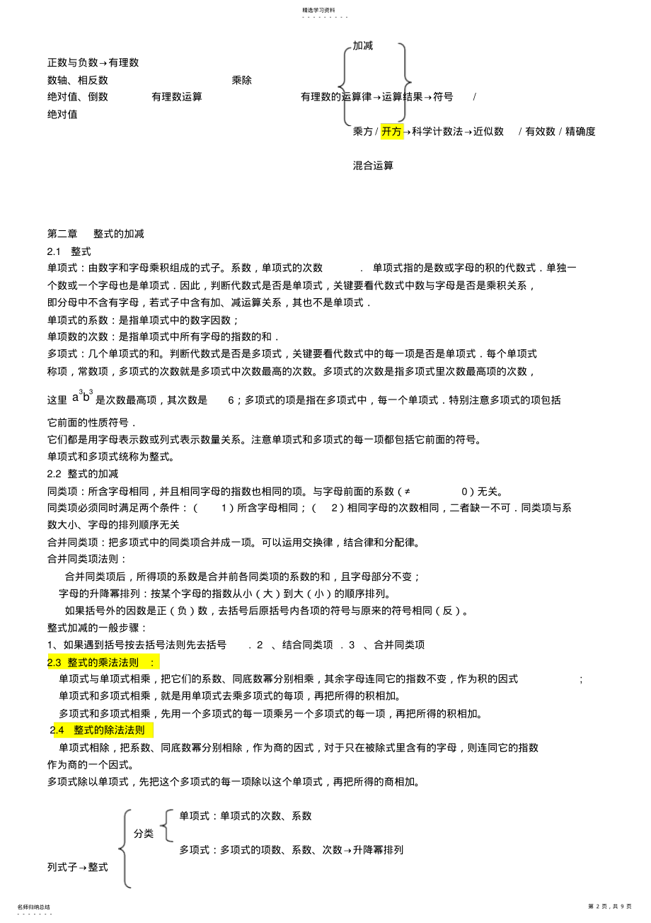 2022年人教新课标版七年级数学上册复习提纲 .pdf_第2页