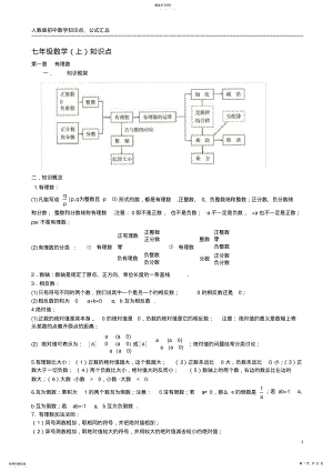 2022年人教版初中数学知识点总结+公式 2.pdf