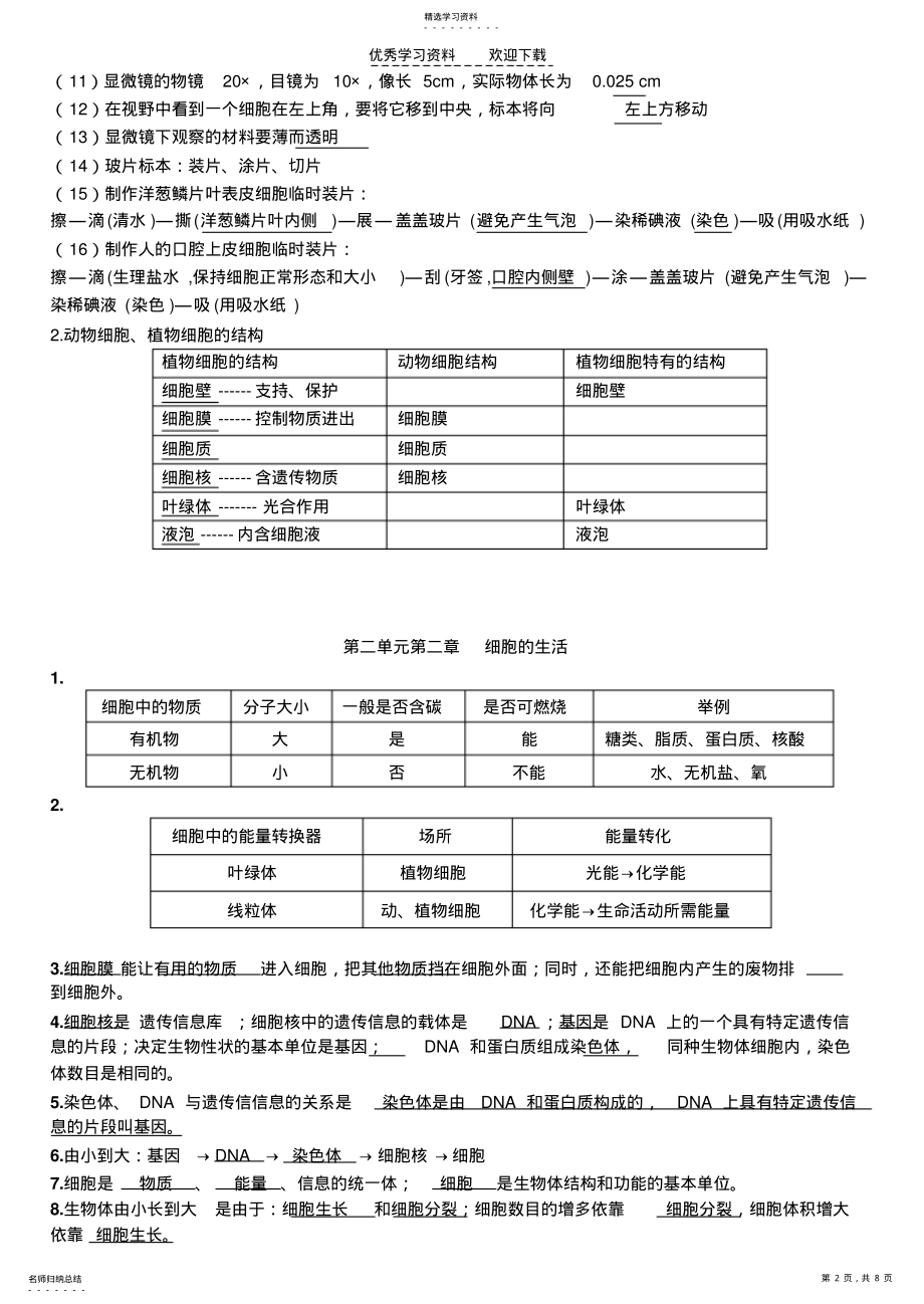 2022年人教版七年级上册生物期末复习要点 .pdf_第2页