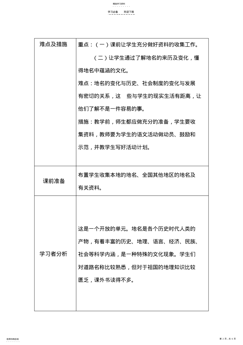 2022年白板教案《地名》 .pdf_第2页