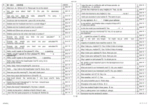 2022年电大开放英语即英语Ⅱ_历试题分类汇总 .pdf