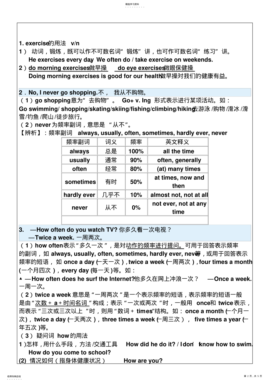 2022年人教版八年级上册第二单元知识点总结 .pdf_第2页