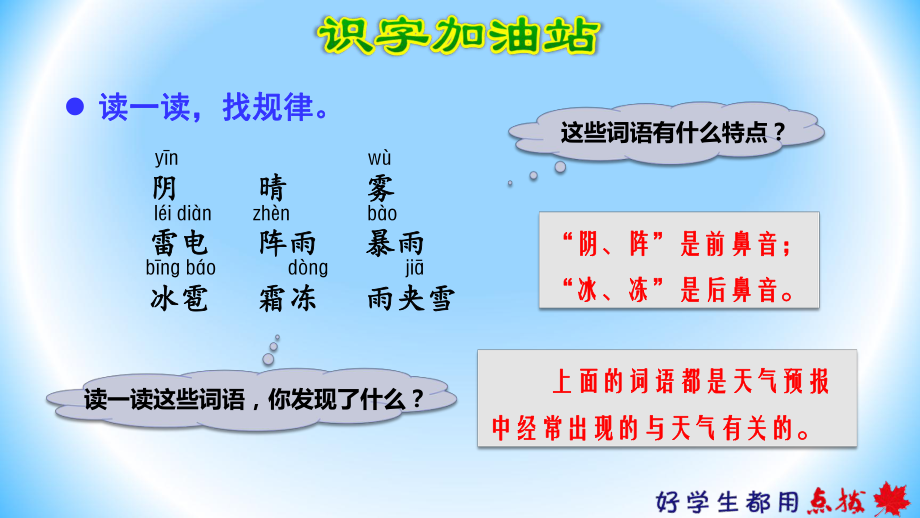 部编版一年级语文下册--语文园地一ppt课件.ppt_第2页