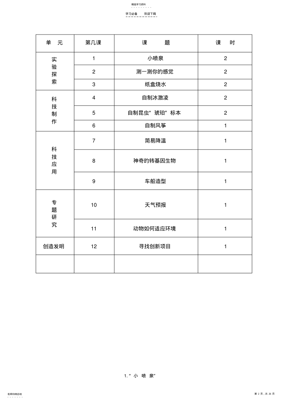 2022年五年级上册科技活动计划和教案 .pdf_第2页