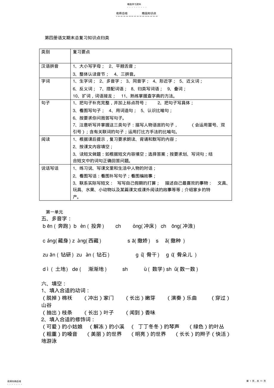 2022年人教版二年级下册语文期末总复习知识点归类复习资料 .pdf_第1页