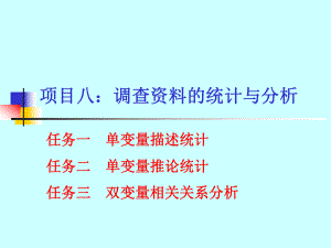 资料统计分析——单变量描述统计ppt课件.ppt