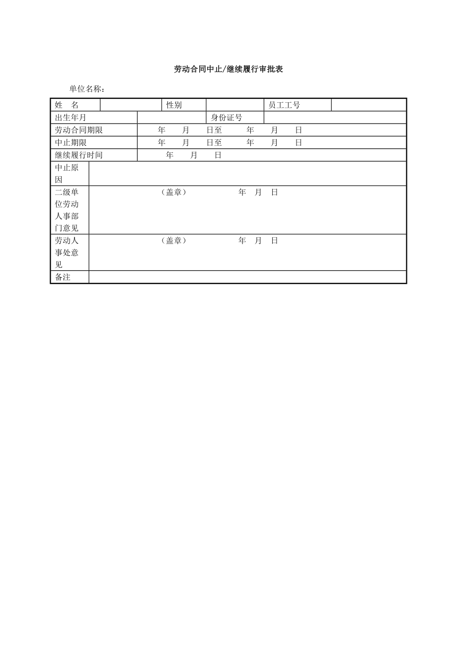 劳动合同变更续订解除终止 劳动合同中止继续履行审批表.doc_第1页