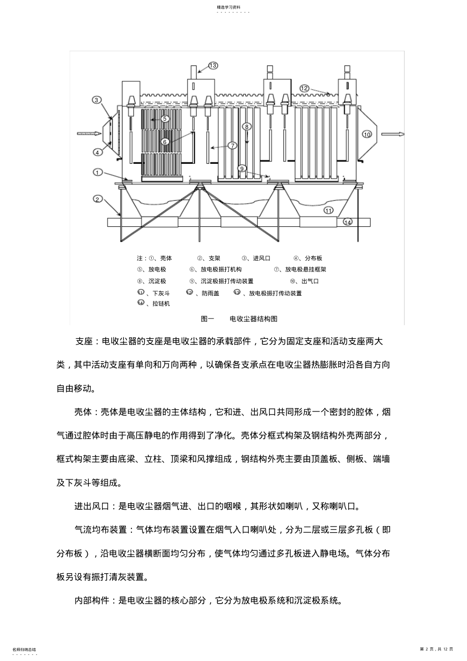 2022年电收尘施工专业技术方案 .pdf_第2页