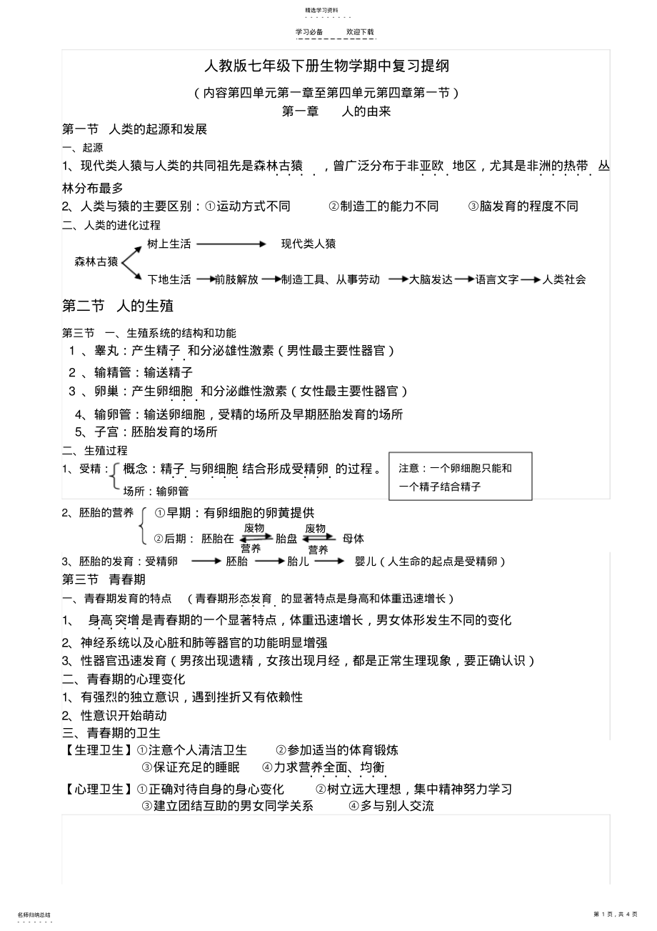 2022年人教版七年级下册生物学期中复习提纲新 .pdf_第1页