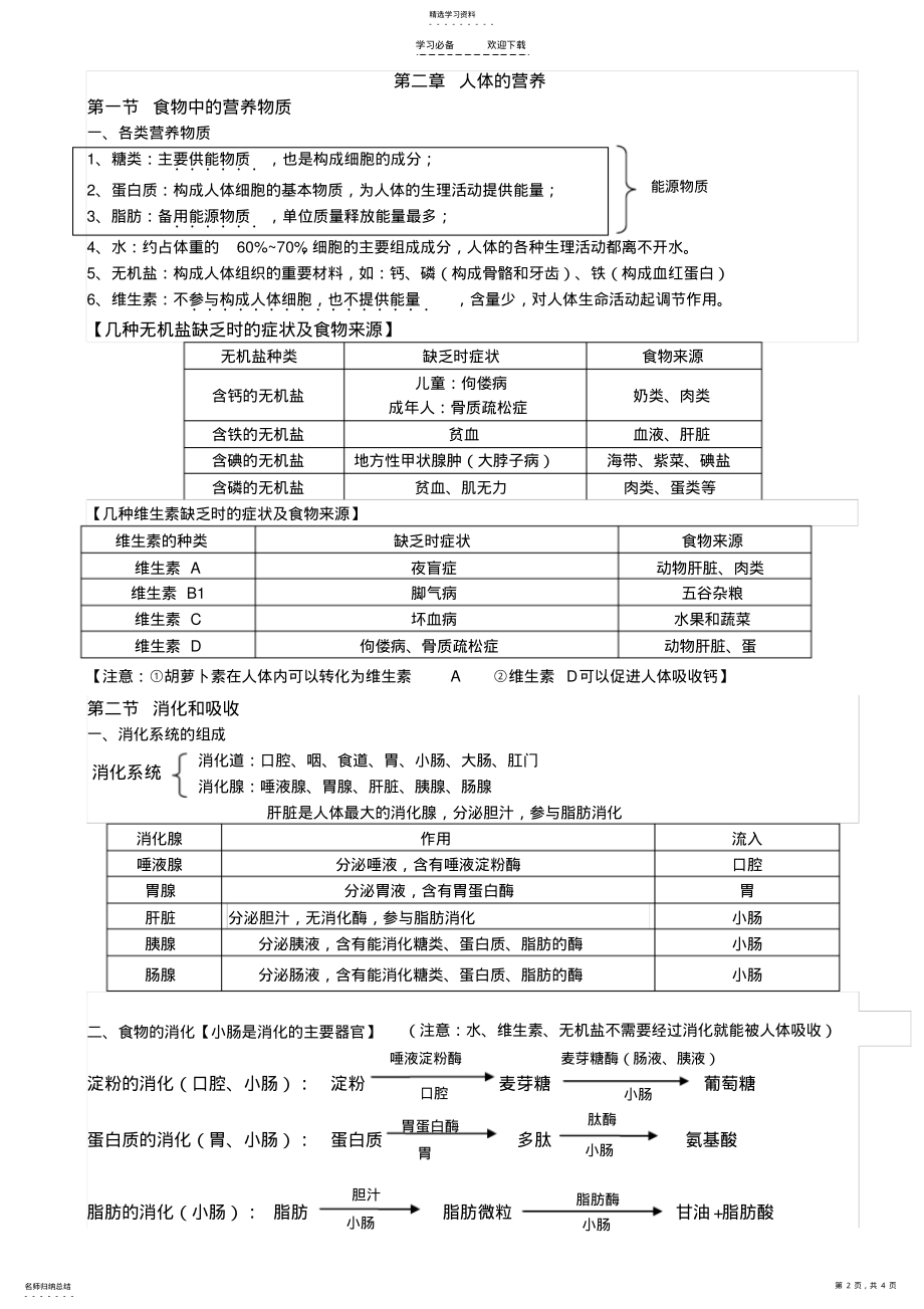 2022年人教版七年级下册生物学期中复习提纲新 .pdf_第2页