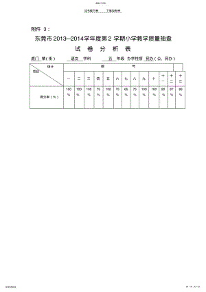 2022年五年级语文期末试卷分析表 .pdf