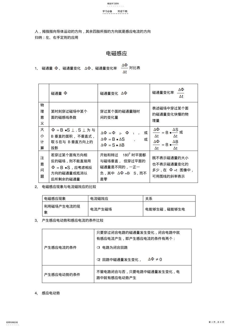 2022年电场__磁场__电磁感应基本知识点回顾 .pdf_第2页