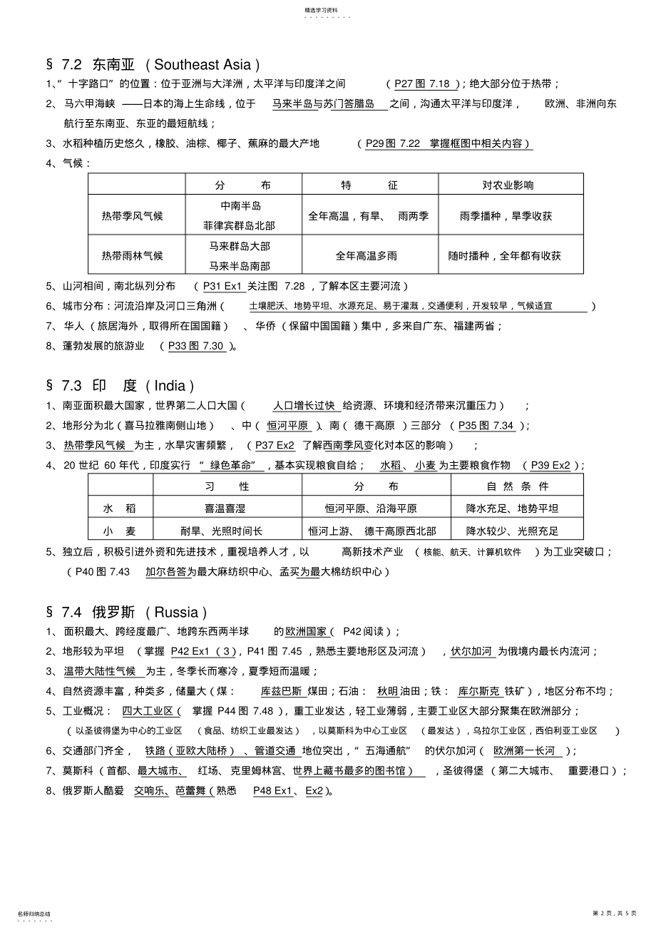 2022年人教版七年级下地理复习提纲 .pdf_第2页