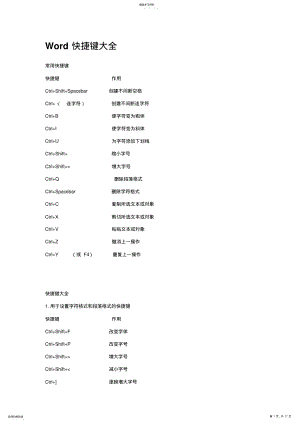 2022年电脑知识操作技巧大全Word快捷键大全 .pdf