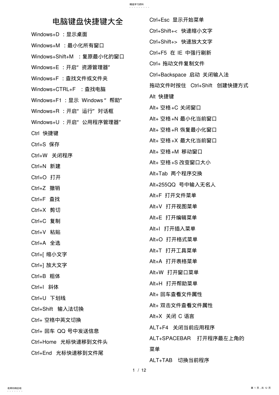 2022年电脑键盘快捷键总结 .pdf_第1页