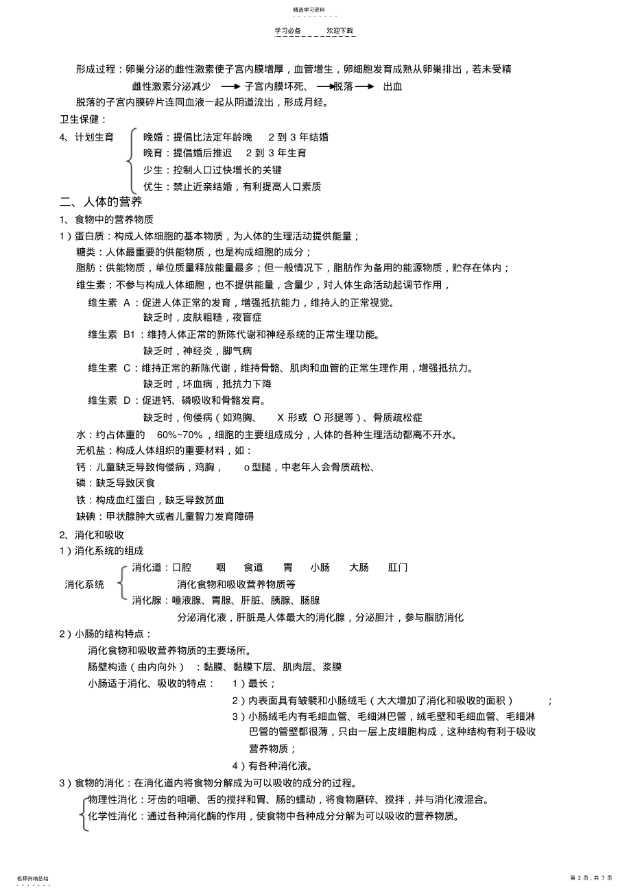 2022年人教版七年级生物下册复习 .pdf_第2页