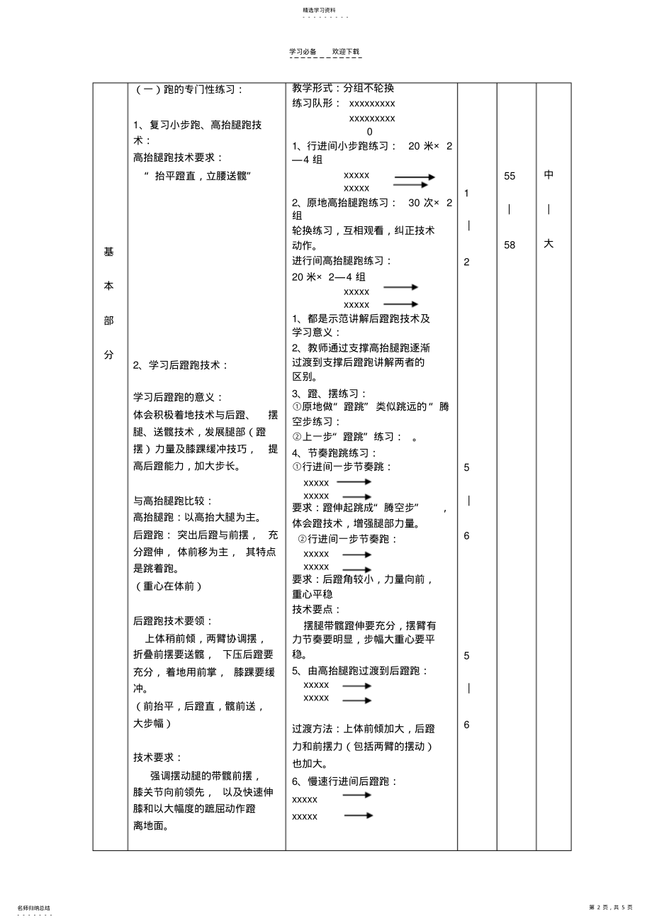 2022年短跑技术教学教案 .pdf_第2页