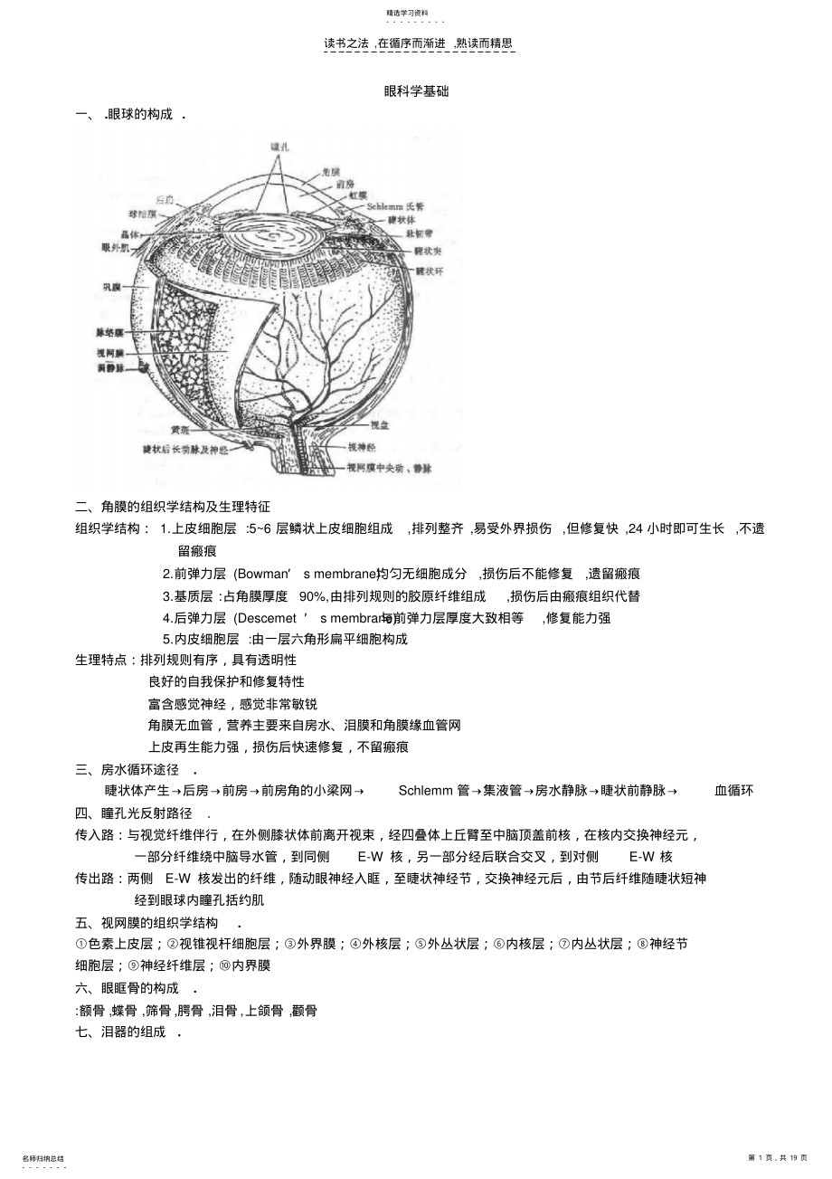 2022年眼科学重点总结人卫第七版 .pdf_第1页