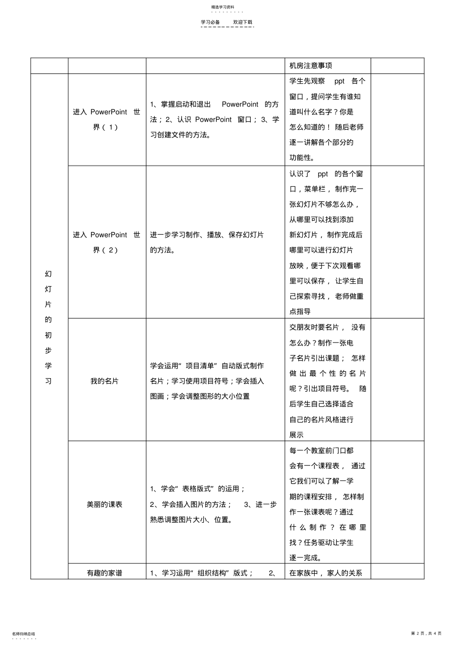 2022年五年级上册信息技术知识结构分析 .pdf_第2页