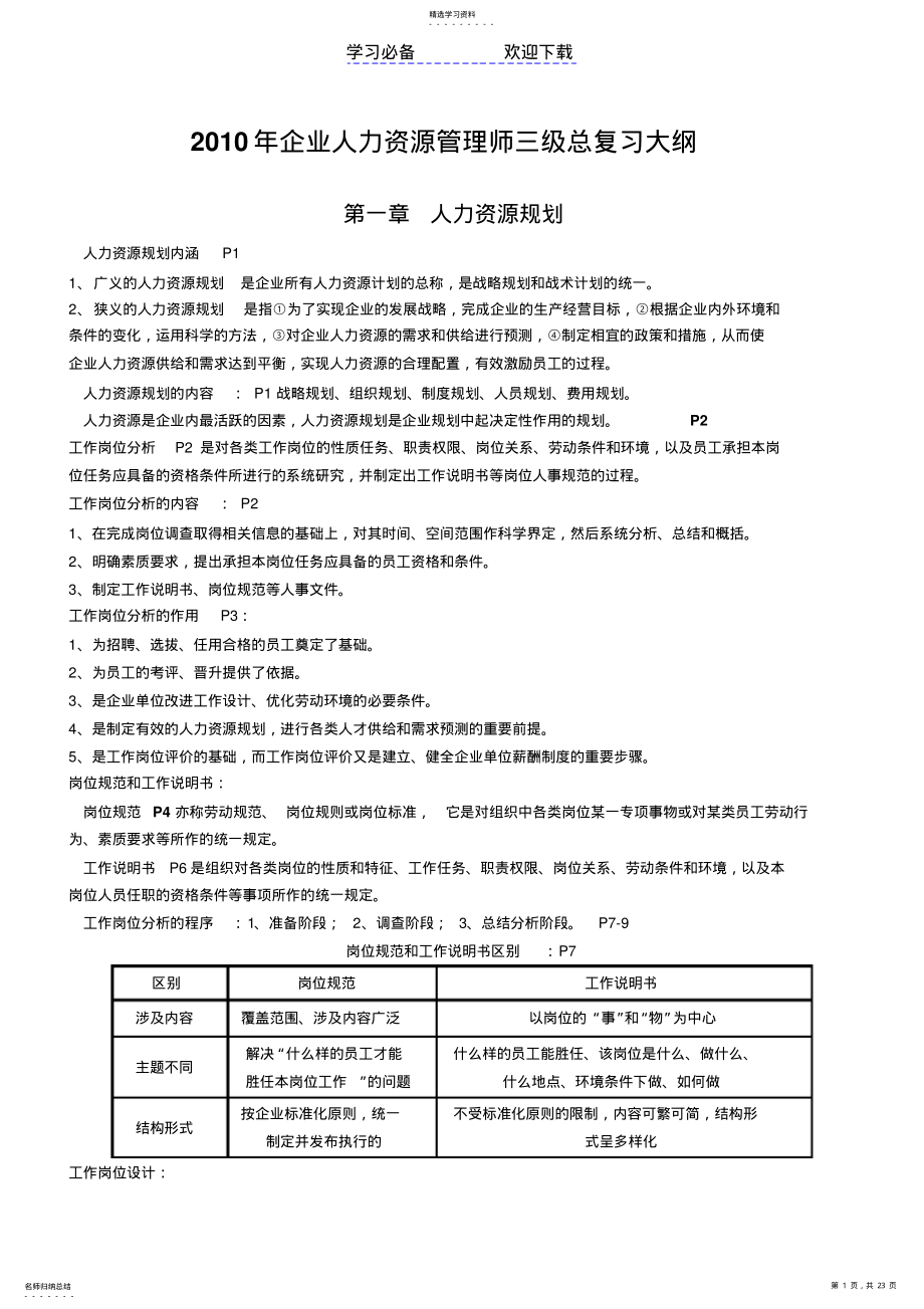 2022年人力资源管理师三级复习重点 .pdf_第1页