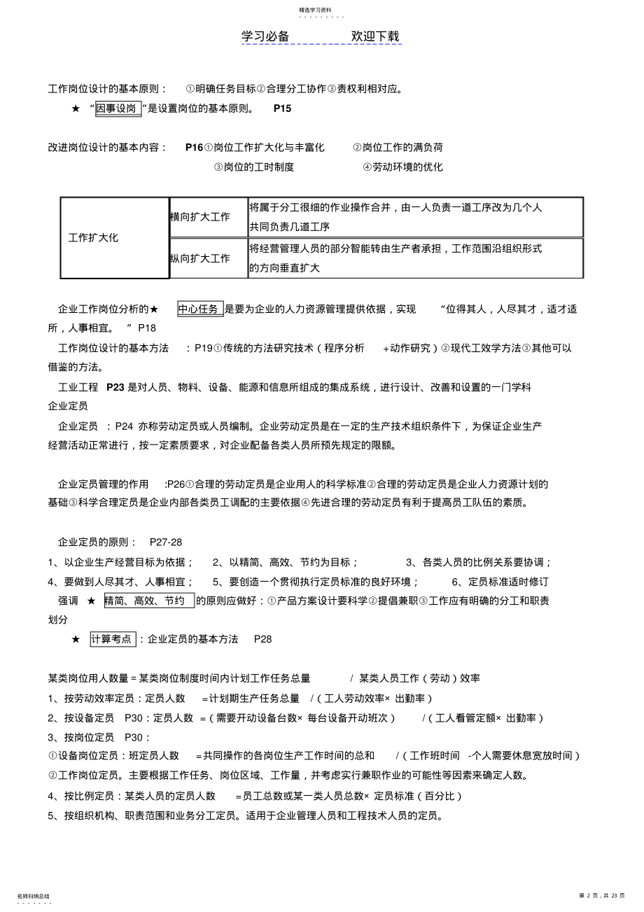 2022年人力资源管理师三级复习重点 .pdf_第2页