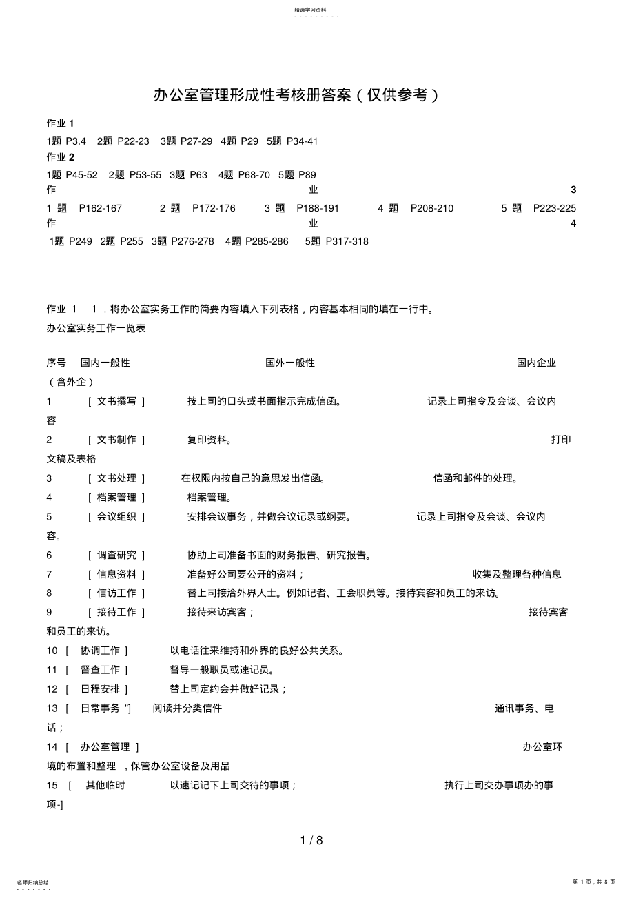 2022年电大行政管理专科办公室管理形成性考核册答案 .pdf_第1页