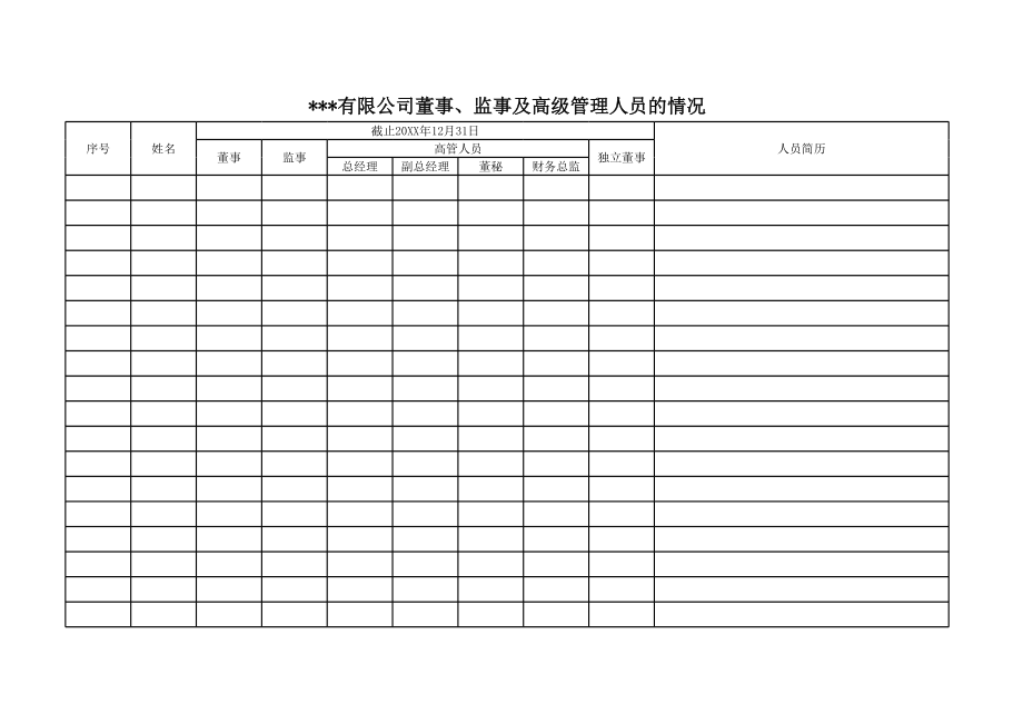 公司IPO企业上市模板审计底稿资料 尽职调查其他方面资料.xls_第1页