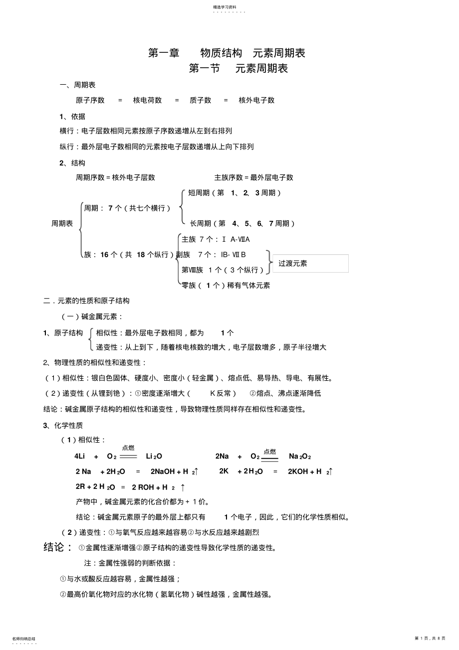 2022年人教版化学必修二第一章知识提纲 .pdf_第1页