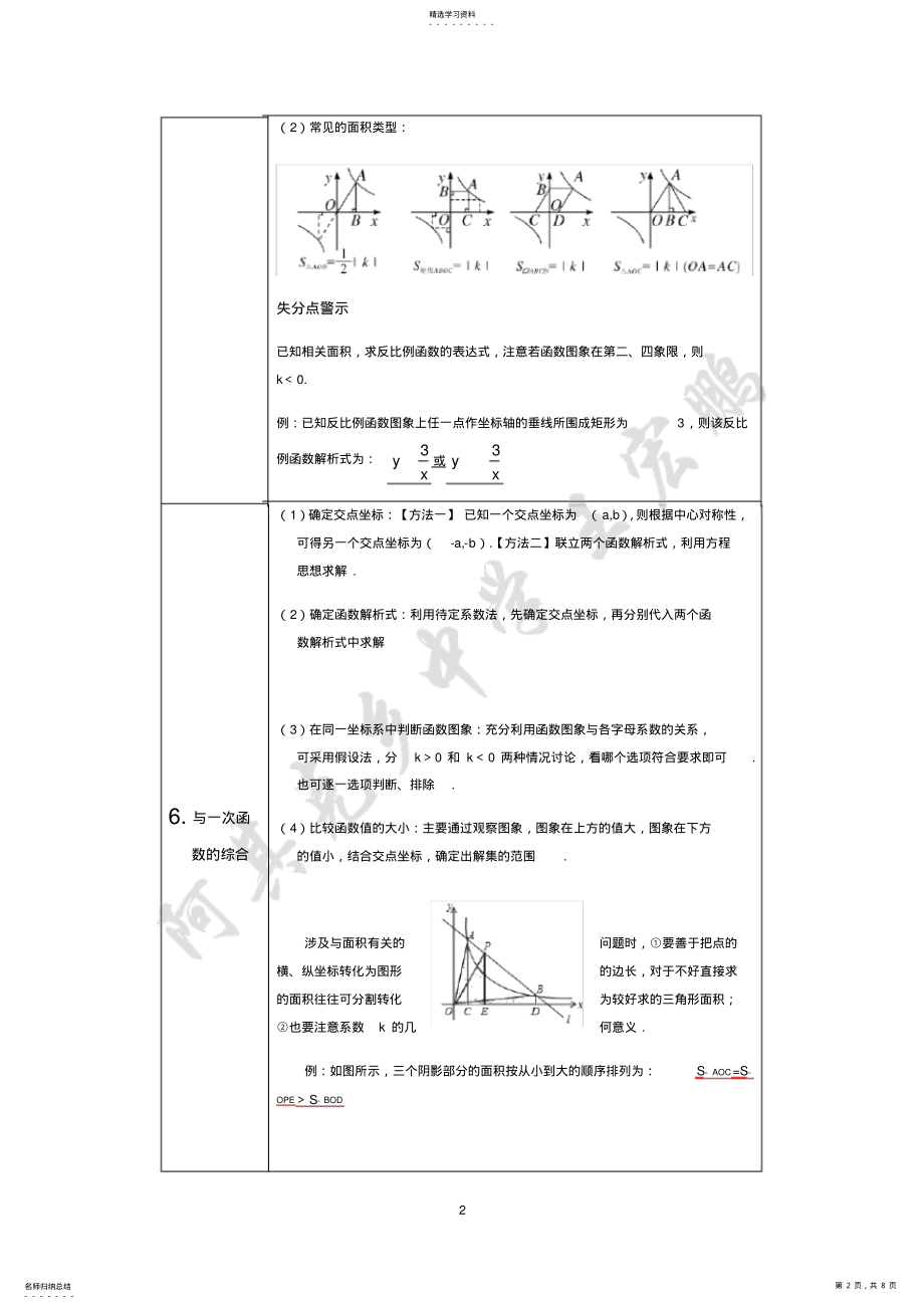 2022年人教版数学九年级下册知识点总结 .pdf_第2页