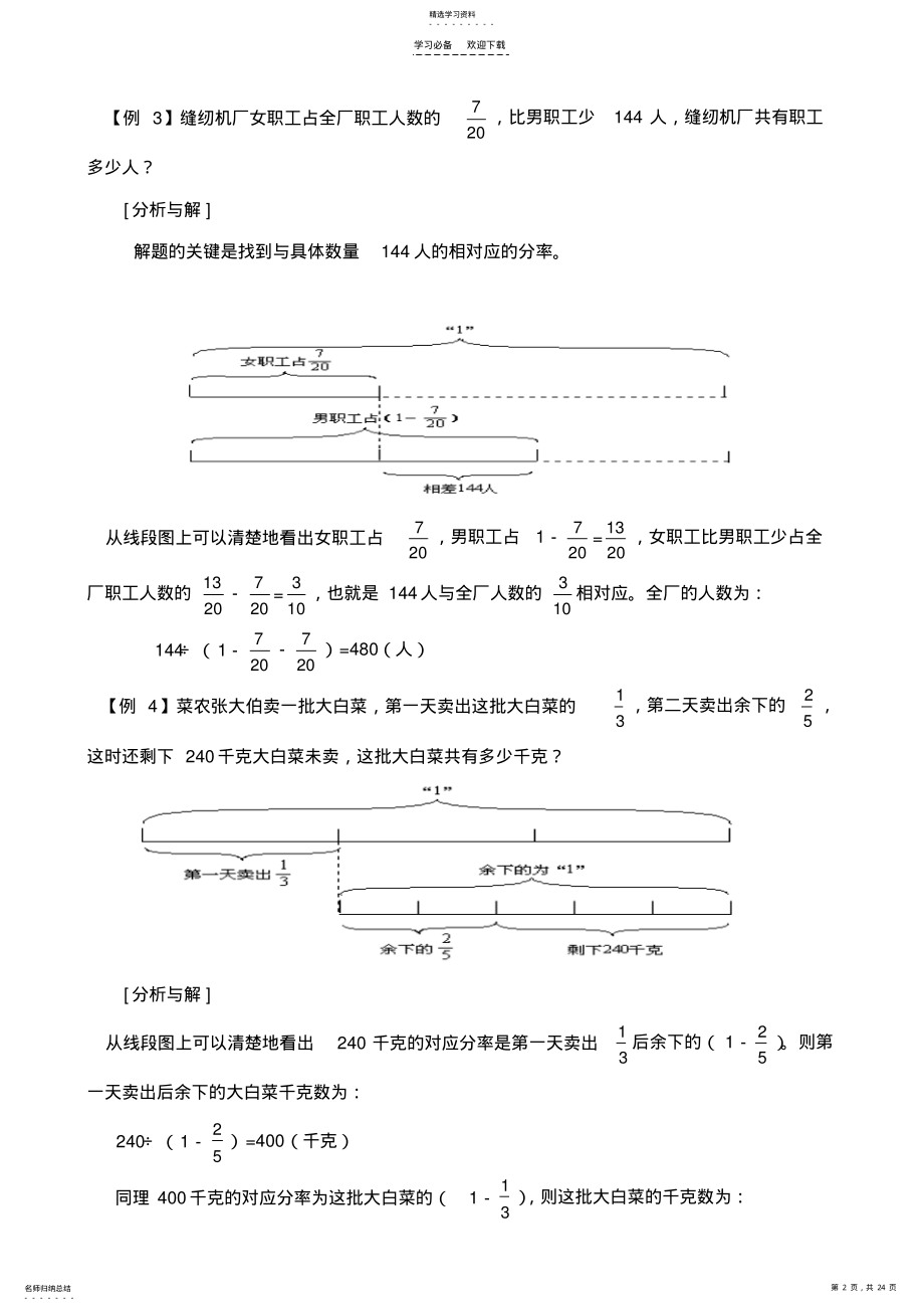 2022年六年级分数应用题解题方法 .pdf_第2页