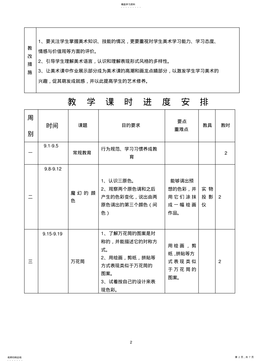 2022年人教版小学三年级上册美术教学计划 .pdf_第2页