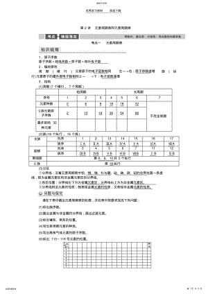 2022年元素周期表元素周期律高三复习 .pdf