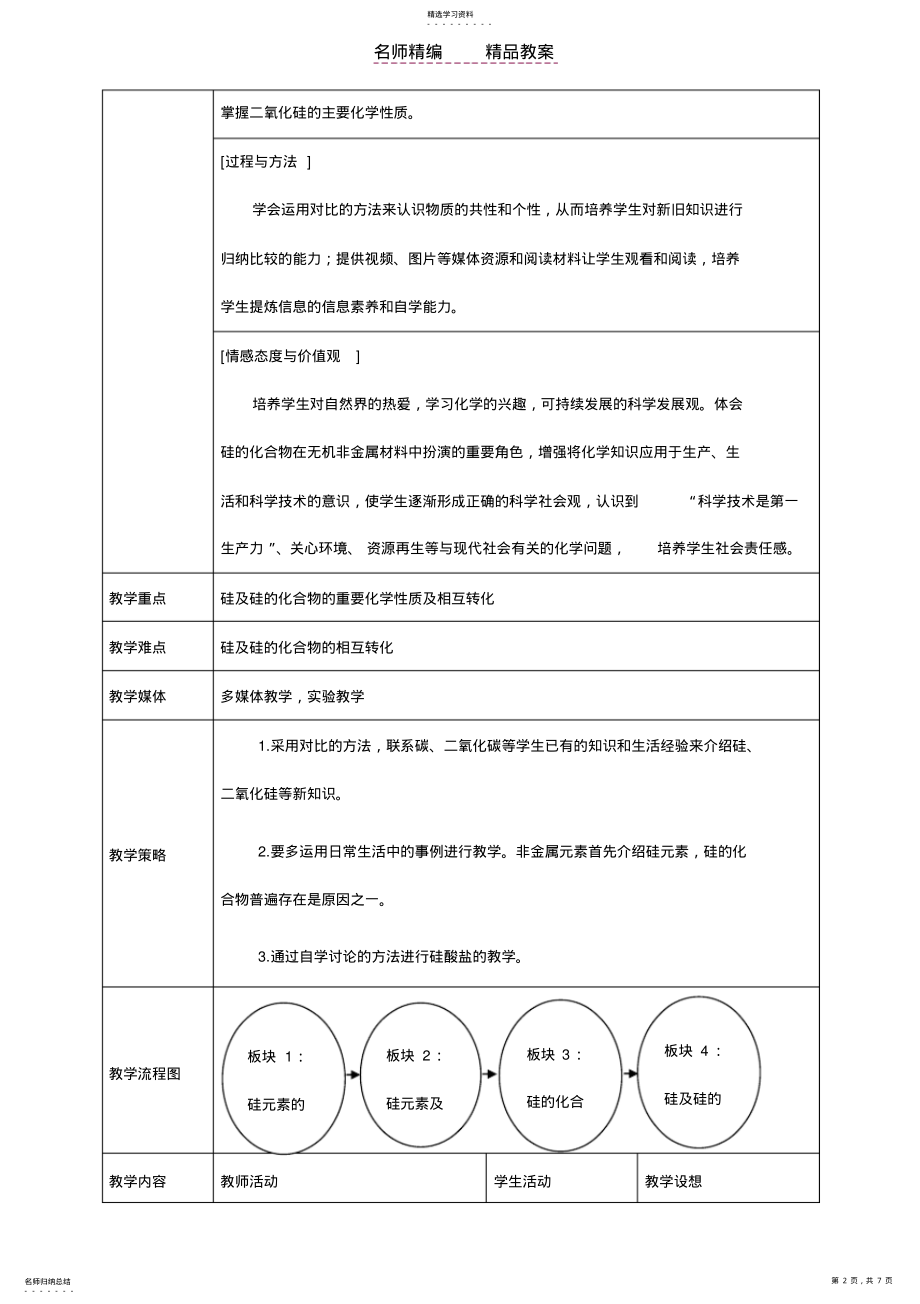 2022年第四章《无机非金属材料的主角-硅》完整教案 .pdf_第2页