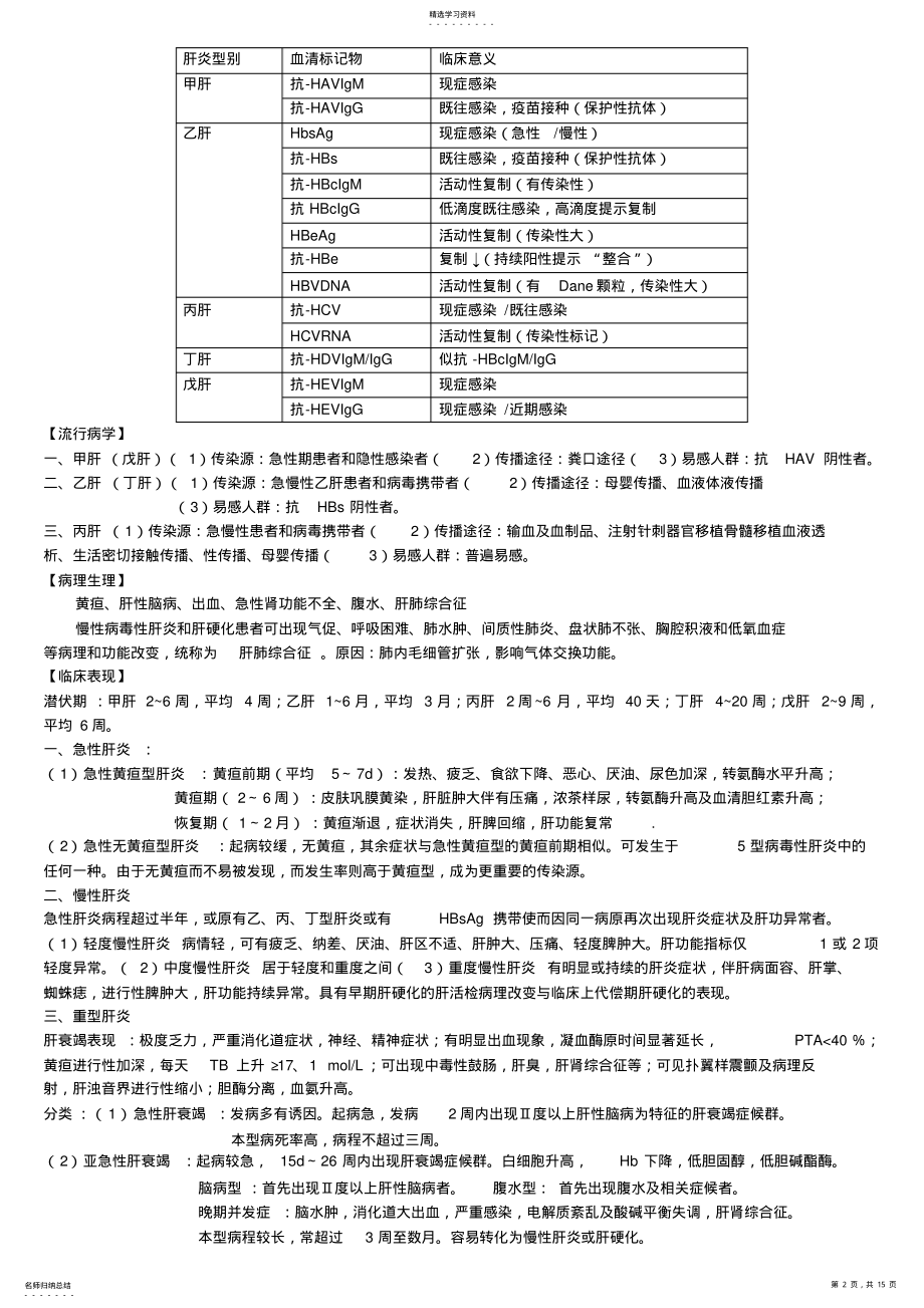 2022年传染病知识点整理 .pdf_第2页