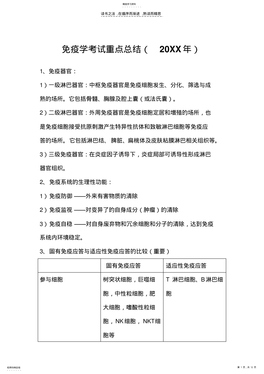 2022年免疫学重点总结 .pdf_第1页